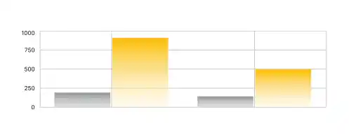 Chart 1.webp